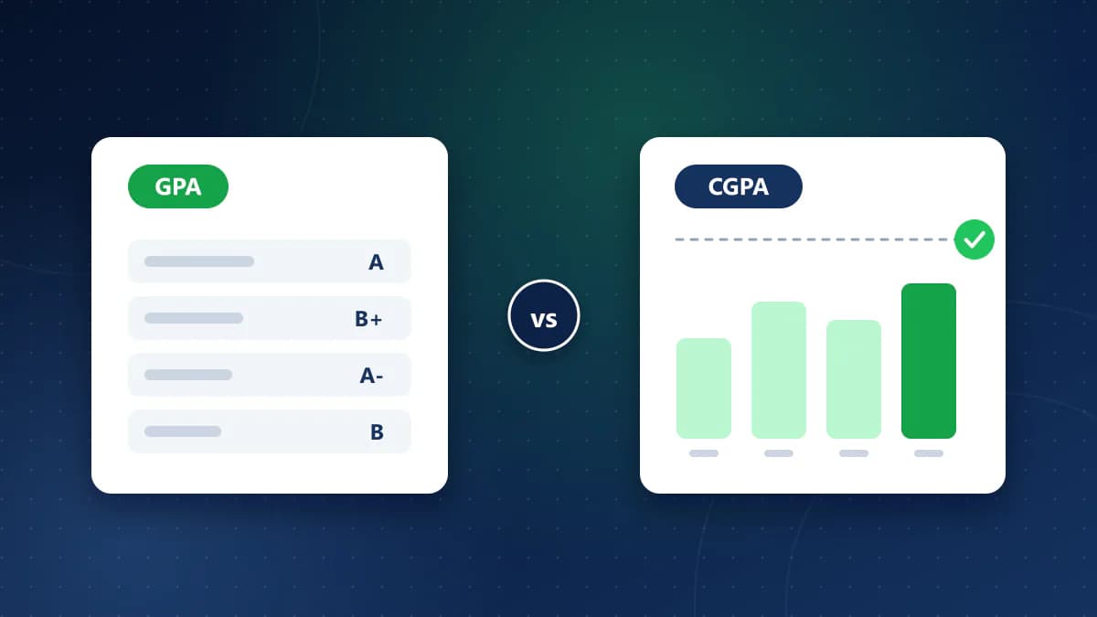 A single-semester grade list labelled GPA on the left and four semester columns combined into a cumulative CGPA on the right, separated by 'vs'